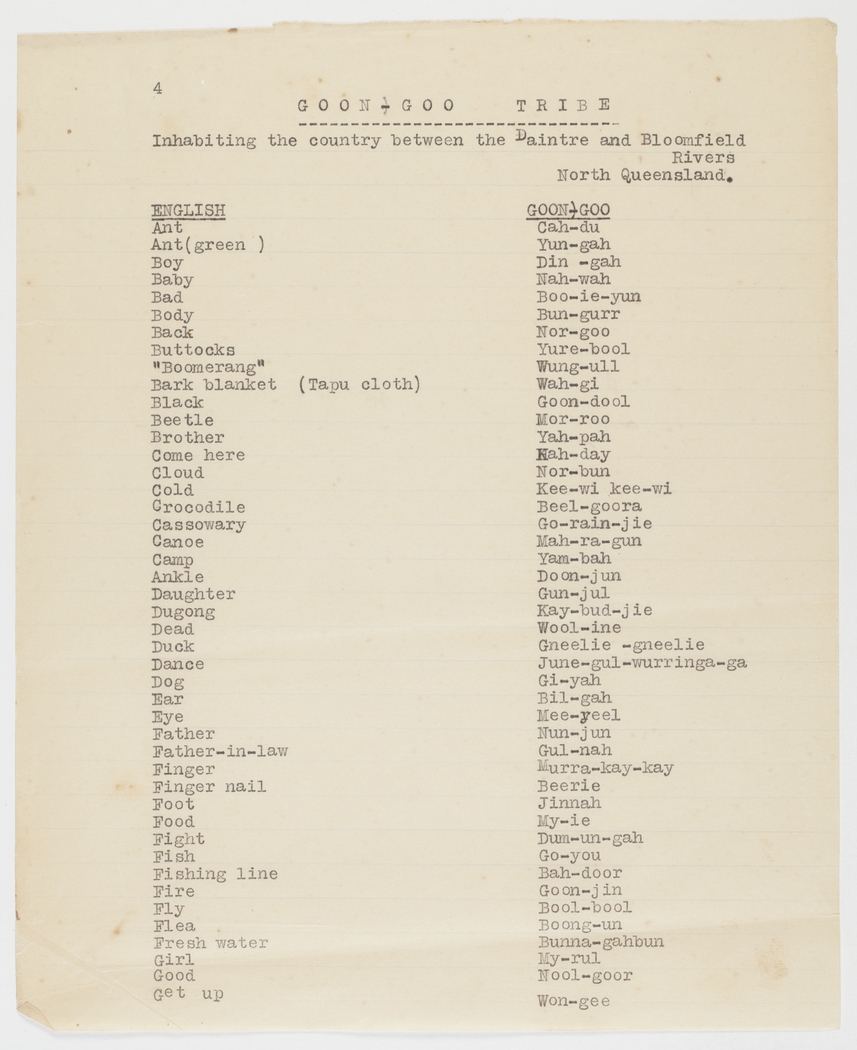 aboriginal-australian-vocabulary-lists-with-english-translation