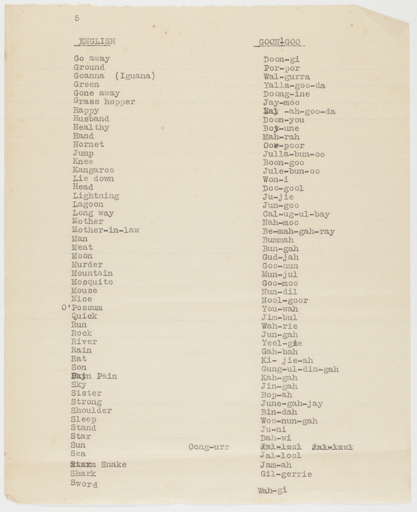 aboriginal-australian-vocabulary-lists-with-english-translation