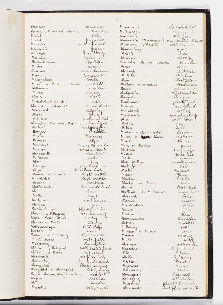 'Aboriginal names and their meanings' by James J. Baylis, 1914