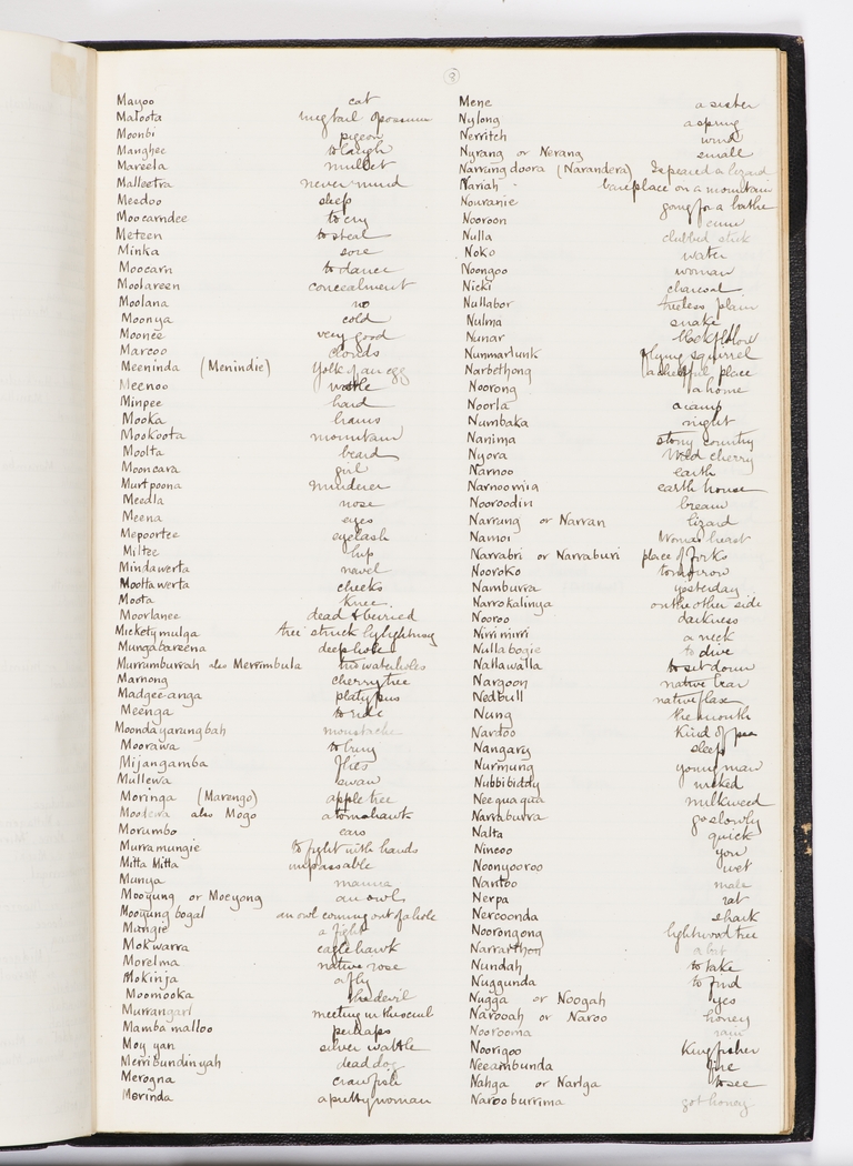 aboriginal-names-and-their-meanings-by-james-j-baylis-1914